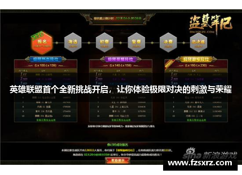 英雄联盟首个全新挑战开启，让你体验极限对决的刺激与荣耀